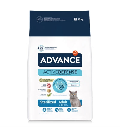 Advance Vorgezogener Katzensterilisierter Truthahn