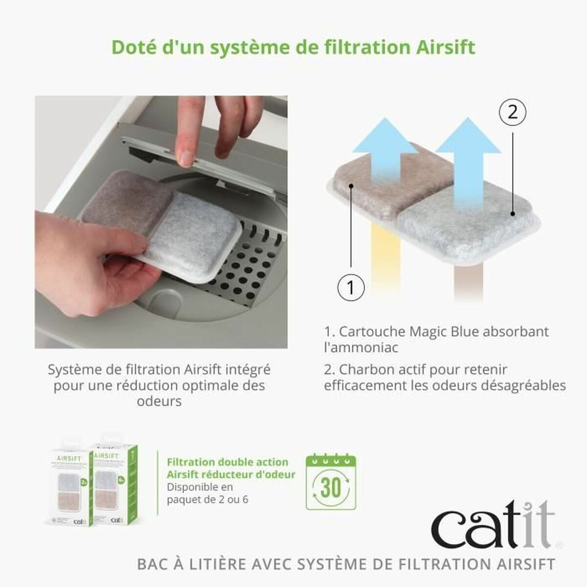 Catit Katzentoilette Catit Grau Abnehmbarer Deckel