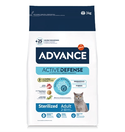 Advance Vorgezogener Katzensterilisierter Truthahn
