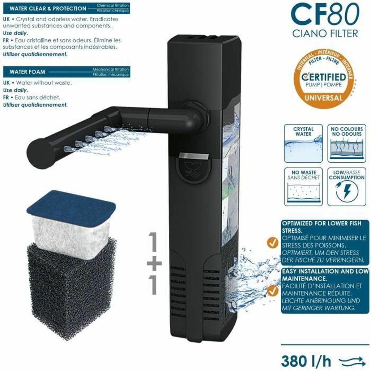 Ciano Wassermann Ciano